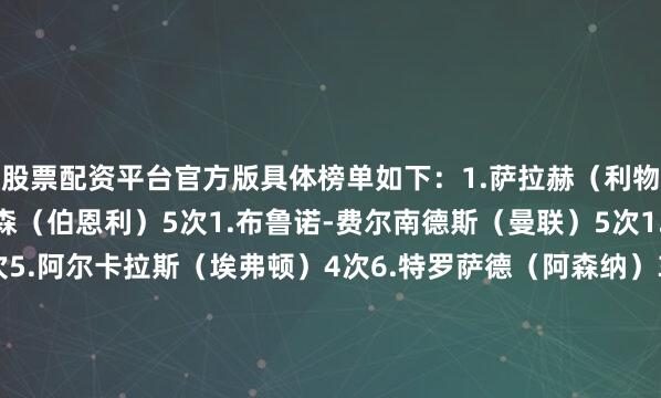 股票配资平台官方版具体榜单如下：1.萨拉赫（利物浦）5次1.布鲁恩-拉森（伯恩利）5次1.布鲁诺-费尔南德斯（曼联）5次1.吕特（布莱顿）5次5.阿尔卡拉斯（埃弗顿）4次6.特罗萨德（阿森纳）3次6.维尔茨（利物浦）3次6.哈里-威尔逊（富勒姆）3次6.塔弗尼耶（伯恩茅斯）3次6.萨卡（阿森纳）3次