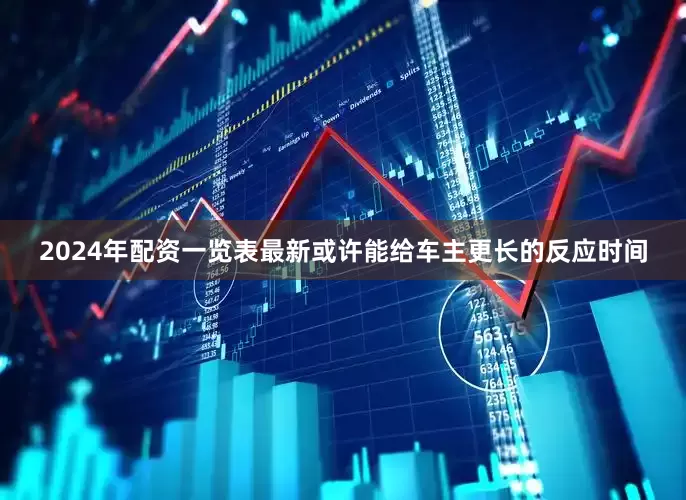 2024年配资一览表最新或许能给车主更长的反应时间
